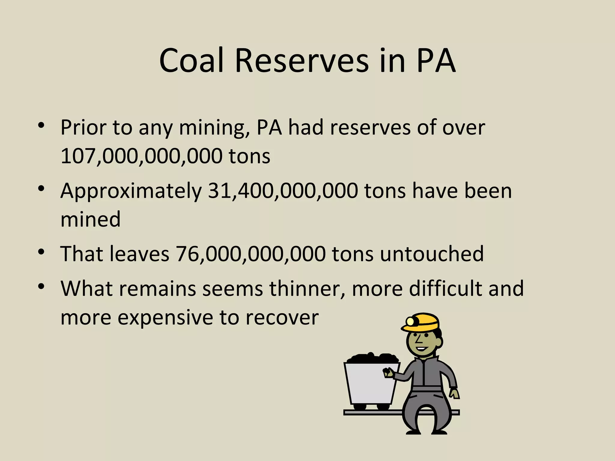 Coal Reserves in PA Prior to any mining, PA had reserves of over 107,000,000,000 tons Approximately 31,400,000,000 tons have been mined That leaves 76,000,000,000 tons untouched What remains seems thinner, more difficult and more expensive to recover 