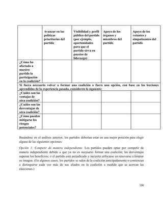  
   
Avanzar en las 
políticas 
prioritarias del 
partido 
 
 
Visibilidad y perfil 
público del partido 
(por ejemplo, 
oportunidades 
para que el 
partido sirva en 
puestos de 
liderazgo) 
 
Apoyo de los 
órganos y 
miembros del 
partido 
 
Apoyo de los 
votantes y 
simpatizantes del 
partido 
¿Cómo ha 
afectado a 
nuestro 
partido la 
participación 
en la coalición? 
       
Si fuera necesario volver a formar una coalición o fuera una opción, con base en las lecciones                                 
aprendidas de la experiencia pasada, consideren lo siguiente: 
¿Cuáles son las 
ventajas de 
otra coalición? 
       
¿Cuáles son las 
desventajas de 
otra coalición? 
       
¿Cómo pueden 
mitigarse los 
riesgos 
potenciales?  
       
 
Basándose en el análisis anterior, los partidos deberían estar en una mejor posición para elegir                             
alguna de las siguientes opciones: 
Opción 1: Competir de manera independiente. Los partidos pueden optar por competir de                         
manera independiente debido a que ya no es necesario formar una coalición; las desventajas                           
superan los beneficios; o el partido está perjudicado y necesita enfocarse en renovarse o limpiar                             
su imagen. (En algunos casos, los partidos se salen de la coalición anticipadamente o comienzan                             
a distinguirse cada vez más de sus aliados en la coalición a medida que se acercan las                                 
elecciones.) 
100 
 
 