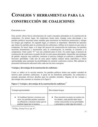 CONSEJOS Y HERRAMIENTAS PARA LA 
CONSTRUCCIÓN DE COALICIONES 
 
CONCEPTOS CLAVE 
 
Esta sección ofrece breves descripciones de cuatro conceptos principales en la construcción de                         
coaliciones. En primer lugar, las coaliciones tienen tanto ventajas como desventajas y los                         
partidos políticos necesitan tomar medidas para maximizar los beneficios potenciales y mitigar                       
los riesgos que implican. En segundo lugar, el contexto es importante: determina las opciones                           
que tienen los partidos para la construcción de coaliciones e influye en la manera en que estas se                                   
comportan. En tercer lugar, a lo largo del proceso de construcción de coaliciones, los partidos                             
necesitan herramientas y mecanismos para la comunicación, la consulta, el consenso y el                         
compromiso. Estas cuatro “C” son una condición para el éxito. En cuarto lugar, el proceso de                               
construcción de coaliciones se puede dividir en cinco pasos principales: desarrollar una estrategia                         
de partido; negociar una coalición; comenzar el proceso; trabajar en coalición; e identificar las                           
lecciones aprendidas. Cada uno de estos pasos implica realizar tareas específicas y ofrece                         
oportunidades para aumentar las posibilidades de construir coaliciones exitosa. Más adelante se                       
presentará información adicional sobre cada uno de estos conceptos. 
 
Ventajas y desventajas de la construcción de coaliciones 
 
Como se indicó en la sección anterior, los partidos políticos tienen una amplia variedad de                             
motivos para construir coaliciones. A pesar de los beneficios potenciales, las coaliciones a                         
menudo presentan diversos desafíos para los partidos miembro. Algunas de las ventajas y                         
desventajas más comunes se resumen en la figura 1.  
 
Figura 1: Ventajas y desventajas de la construcción de coaliciones  
10
 
Ventajas/oportunidades 
 
 
Desventajas/riesgos 
 
● Al combinar fuerzas y recursos con 
otros, los partidos pueden aumentar 
su influencia y alcanzar metas que no 
podrían lograr por sí mismos. 
 
● Para encontrar un punto en común con 
los aliados, cada partido debe hacer 
ciertas concesiones en sus prioridades 
y principios y ceder algo de control.  
10
 O’Day, ​Joining Forces, pp. 4­7. 
17 
 
 