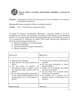  
Hoja de trabajo 3: Fortalezas, Oportunidades, Debilidades y Amenazas del                   
partido 
 
 
Propósito:  Fundamentar la decisión sobre las opciones de socios estratégicos en la coalición y                         
la estrategia de negociación. 
Para uso del: ​Equipo encargado de elaborar la estrategia de partido 
Cuándo:  Paso 1 ­ Desarrollar una estrategia de partido. 
 
 
El análisis de Fortalezas, Oportunidades, Debilidades y Amenazas (FODA) es una de las                         
herramientas más comunes para desarrollar una estrategia. Puede utilizarse en una variedad de                         
contextos: en los negocios, para el desarrollo profesional personal y en la política. En el contexto                               
de la construcción de coaliciones, un análisis FODA puede utilizarse para fundamentar el                         
desarrollo de una estrategia de partido que: 
● Maximice las fortalezas de su propio partido; 
● Aborde sus debilidades; 
● Aproveche al máximo cualquier oportunidad; y 
● Maneje las amenazas. 
 
 
FORTALEZAS 
 
 
DEBILIDADES 
 
● ¿Qué hace bien el partido? 
● ¿Qué fortalezas del partido perciben los           
demás? 
● ¿En qué temas de políticas es           
particularmente fuerte su partido o tiene           
una reputación sólida y positiva entre el             
público? 
● ¿En qué grupo demográfico (por ejemplo,           
de sexo, edad, ubicación geográfica, nivel           
socioeconómico, etc.) es más popular el           
partido? 
 
 
 
● ¿En qué áreas de políticas podría mejorar             
el partido? 
● ¿En qué grupo demográfico es menos           
popular el partido? 
● ¿Cuáles son las debilidades del partido           
que observan los demás? 
● ¿En qué áreas tiene el partido menos             
recursos que otros partidos? 
● ¿Es probable que la mayoría de los             
miembros apoyen la construcción de la           
coalición? 
 
 
OPORTUNIDADES 
 
AMENAZAS 
86 
 
 