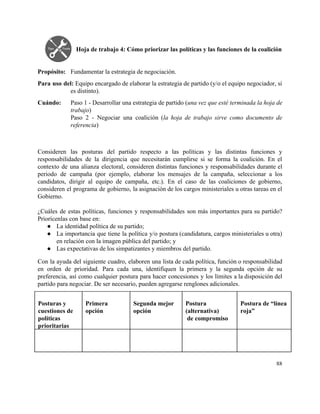  
Hoja de trabajo 4: Cómo priorizar las políticas y las funciones de la coalición 
 
 
Propósito:  Fundamentar la estrategia de negociación. 
Para uso del: ​Equipo encargado de elaborar la estrategia de partido (y/o el equipo negociador, si                               
es distinto). 
Cuándo:  Paso 1 ­ Desarrollar una estrategia de partido (​una vez que esté terminada la hoja de                               
trabajo) 
Paso 2 ­ Negociar una coalición (​la hoja de trabajo sirve como documento de                           
referencia) 
 
 
Consideren las posturas del partido respecto a las políticas y las distintas funciones y                           
responsabilidades de la dirigencia que necesitarán cumplirse si se forma la coalición. En el                           
contexto de una alianza electoral, consideren distintas funciones y responsabilidades durante el                       
periodo de campaña (por ejemplo, elaborar los mensajes de la campaña, seleccionar a los                           
candidatos, dirigir al equipo de campaña, etc.). En el caso de las coaliciones de gobierno,                             
consideren el programa de gobierno, la asignación de los cargos ministeriales u otras tareas en el                               
Gobierno. 
 
¿Cuáles de estas políticas, funciones y responsabilidades son más importantes para su partido?                         
Priorícenlas con base en: 
● La identidad política de su partido; 
● La importancia que tiene la política y/o postura (candidatura, cargos ministeriales u otra)                         
en relación con la imagen pública del partido; y 
● Las expectativas de los simpatizantes y miembros del partido. 
Con la ayuda del siguiente cuadro, elaboren una lista de cada política, función o responsabilidad                             
en orden de prioridad. Para cada una, identifiquen la primera y la segunda opción de su                               
preferencia, así como cualquier postura para hacer concesiones y los límites a la disposición del                             
partido para negociar. De ser necesario, pueden agregarse renglones adicionales. 
 
Posturas y 
cuestiones de 
políticas 
prioritarias 
 
Primera 
opción 
 
 
Segunda mejor 
opción  
 
Postura 
(alternativa) 
 de compromiso 
 
Postura de “línea 
roja” 
 
 
 
       
88 
 
 