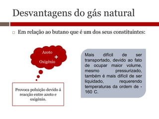 Desvantagens do gás natural
    Em relação ao butano que é um dos seus constituintes:


                  Azoto
                                Mais     difícil    de     ser
                 Oxigénio       transportado, devido ao fato
                                de ocupar maior volume,
                                mesmo            pressurizado,
                                também é mais difícil de ser
                                liquidado,         requerendo
                                temperaturas da ordem de -
    Provoca poluição devido á
                                160 C.
      reacção entre azoto e
            oxigénio.
 
