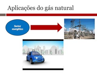 Aplicações do gás natural
 