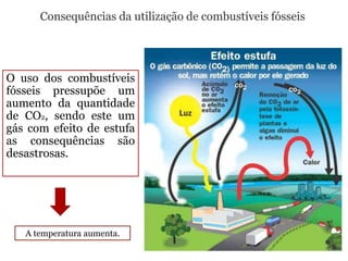 Consequências da utilização de combustíveis fósseis




O uso dos combustíveis
fósseis pressupõe um
aumento da quantidade
de CO2, sendo este um
gás com efeito de estufa
as consequências são
desastrosas.




   A temperatura aumenta.
 