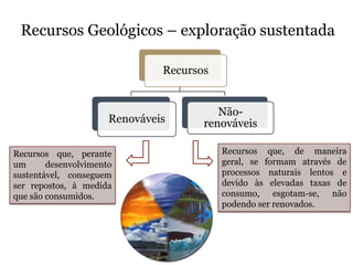 Recursos Geológicos – exploração sustentada

                               Recursos


                                         Não-
                      Renováveis      renováveis

Recursos que, perante                     Recursos que, de maneira
um      desenvolvimento                   geral, se formam através de
sustentável, conseguem                    processos naturais lentos e
ser repostos, à medida                    devido às elevadas taxas de
que são consumidos.                       consumo, esgotam-se, não
                                          podendo ser renovados.
 