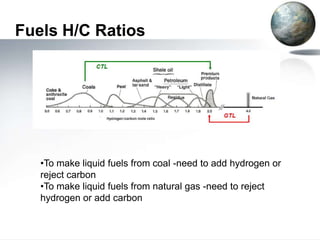 Fuels H/C Ratios




   •To make liquid fuels from coal -need to add hydrogen or
   reject carbon
   •To make liquid fuels from natural gas -need to reject
   hydrogen or add carbon
 
