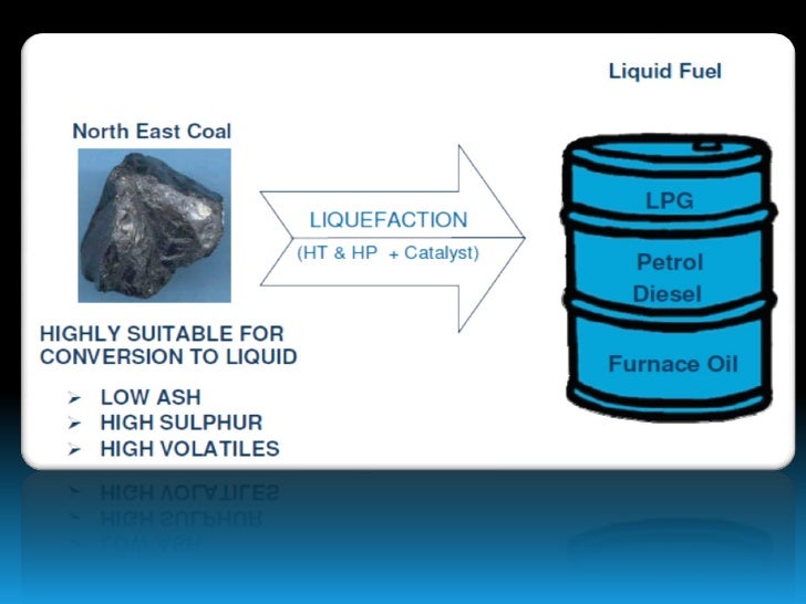Coal Liquefaction