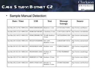 Case S tudy: B otnet C2
 • Sample Manual Detection:
 