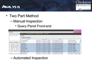 Analysis
 • Two Part Method
   – Manual Inspection
     • Query Panel Front-end




   – Automated Inspection
 