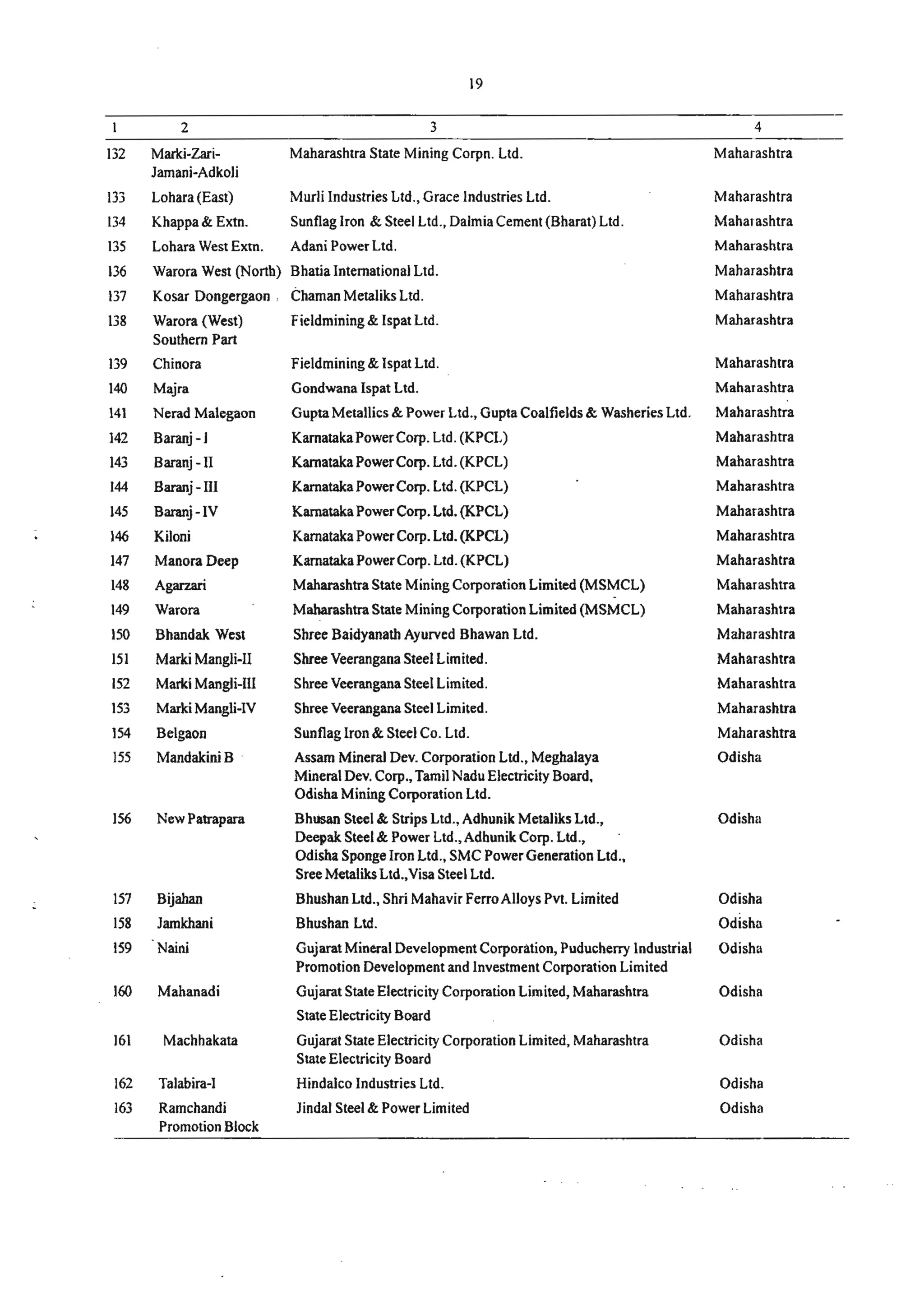 Coal mines bill, 2015, India