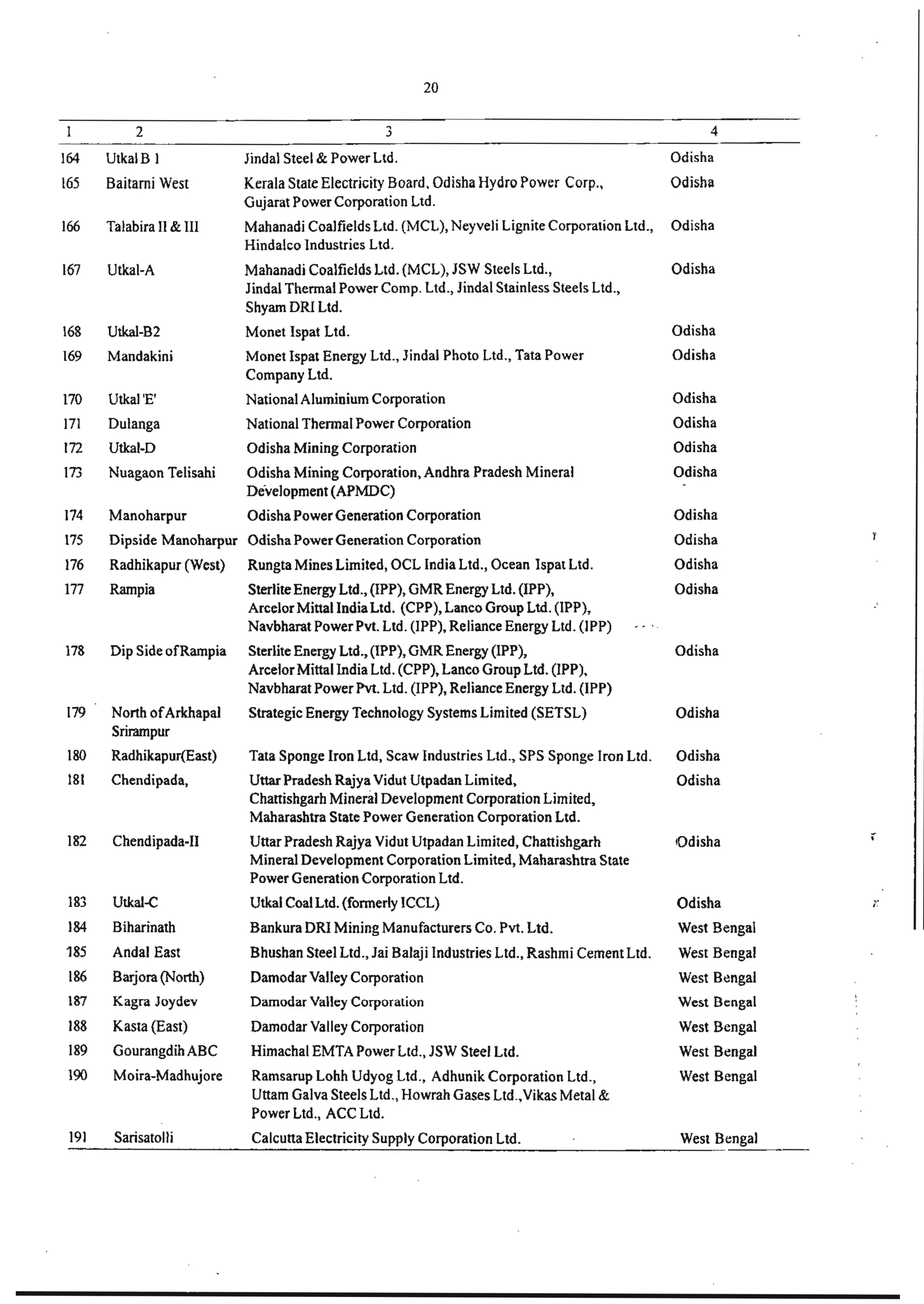 Coal mines bill, 2015, India