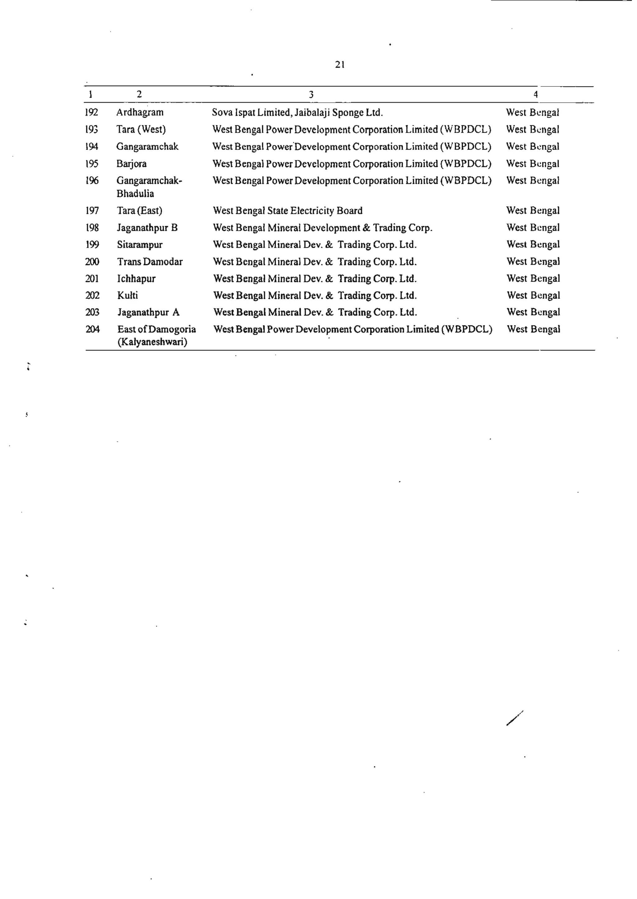 Coal mines bill, 2015, India