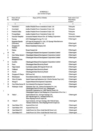 Coal mines bill, 2015, India