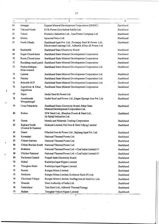 Coal mines bill, 2015, India