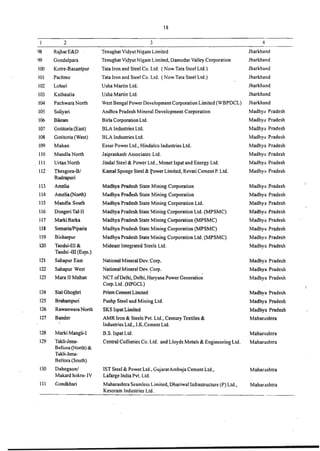 Coal mines bill, 2015, India