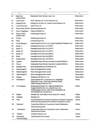 Coal mines bill, 2015, India