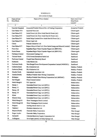 Coal mines bill, 2015, India