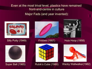 Even at the most trival level, plastics have remained
front-and-centre in culture
Major Fads (and year invented):

Silly Putty (1949)

Super Ball (1965)

Frisbee (1957)

Rubik’s Cube (1980)

Hula Hoop (1958)

Wacky Wallwalker(1982)

 