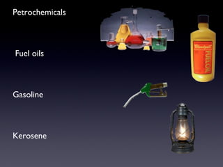 Petrochemicals 
Fuel oils 
Gasoline 
Kerosene 
 