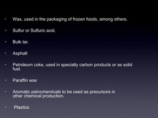 • Wax, used in the packaging of frozen foods, among others. 
• Sulfur or Sulfuric acid. 
• Bulk tar. 
• Asphalt 
• Petroleum coke, used in specialty carbon products or as solid 
fuel. 
• Paraffin wax 
• Aromatic petrochemicals to be used as precursors in 
other chemical production. 
• Plastics 
 