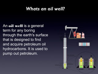 Whats an oil well? 
An oil well is a general 
term for any boring 
through the earth's surface 
that is designed to find 
and acquire petroleum oil 
hydrocarbons. It is used to 
pump out petroleum. 
 
