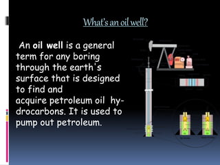 What’sanoilwell?
An oil well is a general
term for any boring
through the earth's
surface that is designed
to find and
acquire petroleum oil hy-
drocarbons. It is used to
pump out petroleum.
 