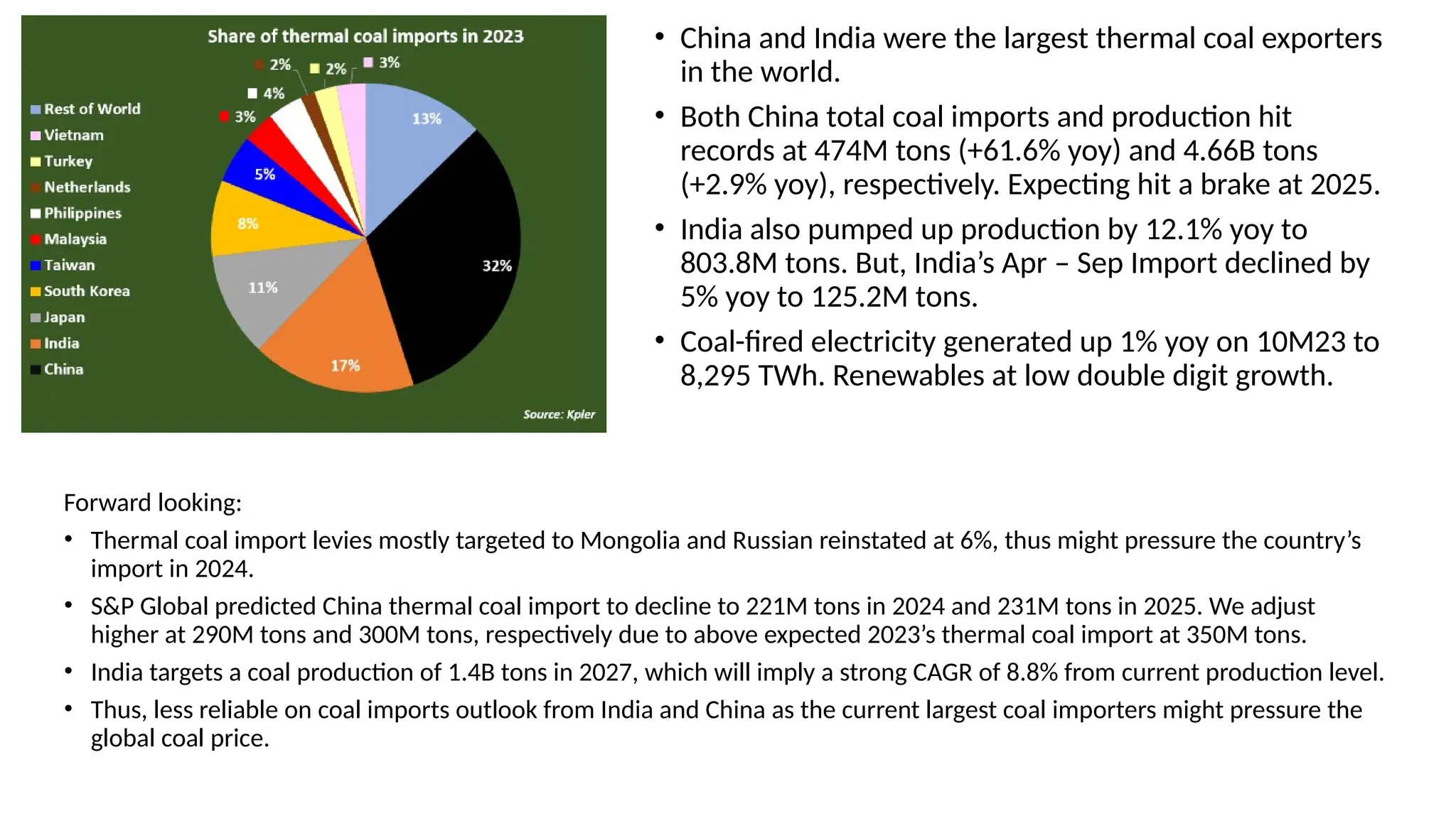 Indonesia Coal Presentation Update 2024 Pptx