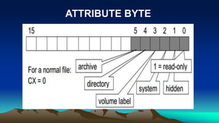 ATTRIBUTE BYTE
 