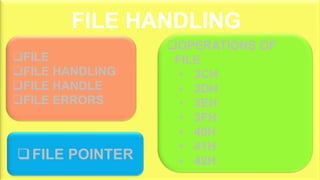 FILE
FILE HANDLING
FILE HANDLE
FILE ERRORS
FILE POINTER
OPERATIONS OF
FILE
• 3CH
• 3DH
• 3EH
• 3FH
• 40H
• 41H
• 42H
FILE HANDLING
 
