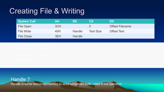 Creating File & Writing
FILE DB "c:example_newhello.txt",0
TEXT DB "HELLO I AM TEXT",0
TEXT_SIZE = $ - OFFSET TEXT
HANDLE DW ?
System Call AH BX CX DX
File Open 3CH 0 Offset Filename
File Write 40H Handle Text Size Offset Text
File Close 3EH Handle
Handle ?
Handle is some resources/memory to store temporary data , used in file operation
 