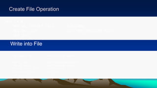 Create File Operation
MOV CX,0
MOV DX, OFFSET FILE ; FILENAME
MOV AH, 3CH ; 3CH FOR CREATING FILE
INT 21H
Write into File
MOV HANDLE, AX ; MAKE RESOURCES HANDLE
MOV AH, 40H ; 40H FOR WRITING INTO FILE
MOV BX, HANDLE ; COPY RESOURCES HANDLE
MOV DX, OFFSET TEXT ; TEXT TO WRITE
MOV CX, TEXT_SIZE ; TEXT SIZE
INT 21H;
 