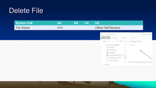 Delete File
.DATA
FILE DB "C:EXAMPLE_NEWWORLD.TXT",0
.CODE
MOV DX, OFFSET FILE ; OLD FILENAME
MOV AH, 41H ; 41H FOR DELETE FILE
INT 21H
System Call AH BX CX DX
File Delete 41H Offset OldFilename
 