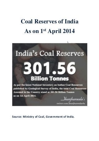 Coal Reserves of India
As on 1st
April 2014
Source: Ministry of Coal, Government of India.
 
