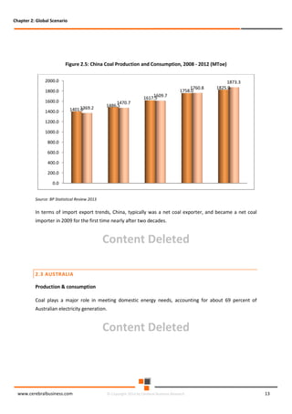 Chapter 2: Global Scenario

Figure 2.5: China Coal Production and Consumption, 2008 - 2012 (MToe)
2000.0
1800.0
1600.0
1400.0

1369.2
1401.0

1470.7
1486.5

1609.7
1617.5

1760.8
1758.0

1873.3
1825.0

1200.0
1000.0
800.0
600.0
400.0
200.0
0.0
Source: BP Statistical Review 2013

In terms of import export trends, China, typically was a net coal exporter, and became a net coal
importer in 2009 for the first time nearly after two decades.

Content Deleted
2.3 AUSTRALIA
Production & consumption
Coal plays a major role in meeting domestic energy needs, accounting for about 69 percent of
Australian electricity generation.

Content Deleted

www.cerebralbusiness.com

© Copyright 2014 by Cerebral Business Research

13

 