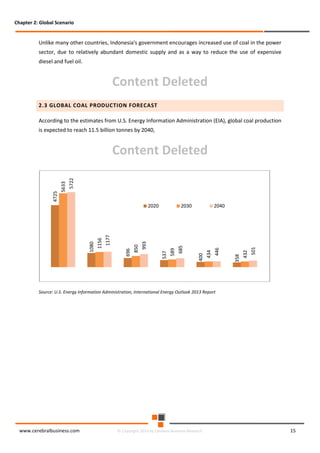 Chapter 2: Global Scenario

Unlike many other countries, Indonesia's government encourages increased use of coal in the power
sector, due to relatively abundant domestic supply and as a way to reduce the use of expensive
diesel and fuel oil.

Content Deleted
2.3 GLOBAL COAL PRODUCTION FORECAST
According to the estimates from U.S. Energy Information Administration (EIA), global coal production
is expected to reach 11.5 billion tonnes by 2040,

5722

501

432

358

446

434

2040

400

537

589

2030

993

850

696

1177

1156

1080

2020

685

5633

4725

Content Deleted

Source: U.S. Energy Information Administration, International Energy Outlook 2013 Report

www.cerebralbusiness.com

© Copyright 2014 by Cerebral Business Research

15

 