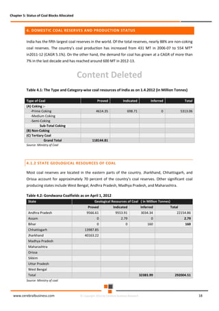 Chapter 5: Status of Coal Blocks Allocated

4. DOMESTIC COAL RESERVES AND PRODUCTION STATUS
India has the fifth largest coal reserves in the world. Of the total reserves, nearly 88% are non-coking
coal reserves. The country’s coal production has increased from 431 MT in 2006-07 to 554 MT*
in2011-12 (CAGR 5.1%). On the other hand, the demand for coal has grown at a CAGR of more than
7% in the last decade and has reached around 600 MT in 2012-13.

Content Deleted
Table 4.1: The Type and Category-wise coal resources of India as on 1.4.2012 (in Million Tonnes)
Type of Coal
(A) Coking :-Prime Coking
-Medium Coking
-Semi-Coking
Sub-Total Coking
(B) Non-Coking
(C) Tertiary Coal
Grand Total

Proved

Indicated

Inferred

Total

4614.35

698.71

0

5313.06

118144.81

Source: Ministry of Coal

4.1.2 STATE GEOLOGICAL RESOURCES OF COAL
Most coal reserves are located in the eastern parts of the country. Jharkhand, Chhattisgarh, and
Orissa account for approximately 70 percent of the country's coal reserves. Other significant coal
producing states include West Bengal, Andhra Pradesh, Madhya Pradesh, and Maharashtra.
Table 4.2: Gondwana Coalfields as on April 1, 2012
State

Geological Resources of Coal ( in Million Tonnes)
Proved

Indicated

Inferred

9566.61

9553.91

3034.34

22154.86

Assam

0

2.79

0

2.79

Bihar

0

0

160

160

32383.99

292004.51

Andhra Pradesh

Chhattisgarh

13987.85

Jharkhand

Total

40163.22

Madhya Pradesh
Maharashtra
Orissa
Sikkim
Uttar Pradesh
West Bengal
Total
Source: Ministry of coal

www.cerebralbusiness.com

© Copyright 2014 by Cerebral Business Research

18

 