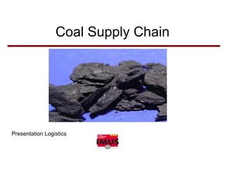 Coal Supply Chain




Presentation Logistics
 