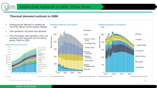 ASTAKA & BATURONA
Global Coal Seaborne to 2050 : Phase Down
 