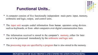 CO&A MODULE 1 (PART 1).pptxhahauauuuiiia | PPTX