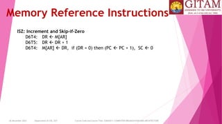 26 December 2023 Department of CSE, GST Course Code and Course Title: CSEN2011: COMPUTER ORGANIZATION AND ARCHITECTURE
Memory Reference Instructions
ISZ: Increment and Skip-if-Zero
D6T4: DR  M[AR]
D6T5: DR  DR + 1
D6T4: M[AR]  DR, if (DR = 0) then (PC  PC + 1), SC  0
 
