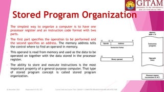 26 December 2023 Department of CSE, GST Course Code and Course Title: CSEN2011: COMPUTER ORGANIZATION AND ARCHITECTURE
Stored Program Organization
• The simplest way to organize a computer is to have one
processor register and an instruction code format with two
parts.
• The first part specifies the operation to be performed and
the second specifies an address. The memory address tells
the control where to find an operand in memory.
• This operand is read from memory and used as the data to be
operated on together with the data stored in the processor
register.
• The ability to store and execute instructions is the most
important property of a general-purpose computer. That type
of stored program concept is called stored program
organization.
 