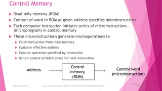 Control Memory
 Read-only memory (ROM)
 Content of word in ROM at given address specifies microinstruction
 Each computer instruction initiates series of microinstructions
(microprogram) in control memory
 These microinstructions generate microoperations to
 Fetch instruction from main memory
 Evaluate effective address
 Execute operation specified by instruction
 Return control to fetch phase for next instruction
Control
memory
(ROM)
Control word
(microinstruction)
Address
26 December
2023
Department of CSE, GST Course Code and Course Title: CSEN2011: COMPUTER ORGANIZATION AND ARCHITECTURE
 
