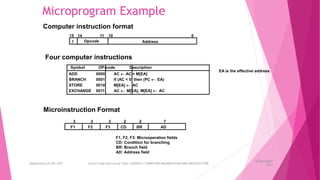 Microprogram Example
Microinstruction Format
EA is the effective address
Symbol OP-code Description
ADD 0000 AC  AC + M[EA]
BRANCH 0001 if (AC < 0) then (PC  EA)
STORE 0010 M[EA]  AC
EXCHANGE 0011 AC  M[EA], M[EA]  AC
Computer instruction format
I Opcode
15 14 11 10
Address
0
Four computer instructions
F1 F2 F3 CD BR AD
3 3 3 2 2 7
F1, F2, F3: Microoperation fields
CD: Condition for branching
BR: Branch field
AD: Address field
26 December
2023
Department of CSE, GST Course Code and Course Title: CSEN2011: COMPUTER ORGANIZATION AND ARCHITECTURE
 
