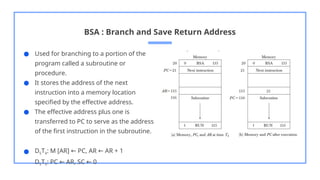 BSA : Branch and Save Return Address
● Used for branching to a portion of the
program called a subroutine or
procedure.
● It stores the address of the next
instruction into a memory location
specified by the effective address.
● The effective address plus one is
transferred to PC to serve as the address
of the first instruction in the subroutine.
● D5T4: M [AR] PC, AR AR + 1
← ←
D5T5: PC AR, SC 0
← ←
 