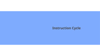 Instruction Cycle
 