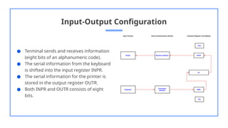 Input-Output Configuration
● Terminal sends and receives information
(eight bits of an alphanumeric code).
● The serial information from the keyboard
is shifted into the input register INPR.
● The serial information for the printer is
stored in the output register OUTR.
● Both INPR and OUTR consists of eight
bits.
 