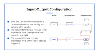 Input-Output Configuration
● INPR and OUTR communicate with a
communication interface serially and
with the AC in parallel.
● The transmitter interface receives serial
information from the keyboard and
transmits it to INPR.
● The receiver interface receives
information from OUTR and sends it to
the printer.
 