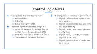 Control Logic Gates
● The inputs to this circuit come from
○ two decoders
○ I flip-flop
○ bits 0 through 11 of IR.
● The other inputs to the control logic are
○ AC bits 0 through 15 to check if AC =0
and to detect the sign bit in AC(15)
○ DR bits 0 through 15 to check if DR= 0
○ The values of the seven flip-flops.
● The outputs of the control logic circuit are
○ Signals to control the inputs of the
nine registers
○ Signals to control the read and write
inputs of memory
○ Signals to set, clear, or complement
the flip-flops
○ Signals for S2, S1, and S0 to select a
register for the bus
○ Signals to control the AC adder and
logic circuit
 