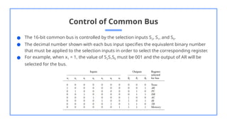 Control of Common Bus
● The 16-bit common bus is controlled by the selection inputs S2, S1, and S0.
● The decimal number shown with each bus input specifies the equivalent binary number
that must be applied to the selection inputs in order to select the corresponding register.
● For example, when x1 = 1, the value of S2S1S0 must be 001 and the output of AR will be
selected for the bus.
 