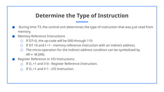 Determine the Type of Instruction
● During time T3, the control unit determines the type of instruction that was just read from
memory.
● Memory Reference Instructions
○ If D7=0, the op-code will be 000 through 110
○ If D7 =0 and I =1 - memory reference instruction with an indirect address.
○ The micro-operation for the indirect address condition can be symbolized by
AR M [AR].
←
● Register Reference or I/O Instructions
○ If D7 =1 and I=0 - Register Reference Instruction.
○ If D7 =1 and I=1 - I/O Instruction.
 